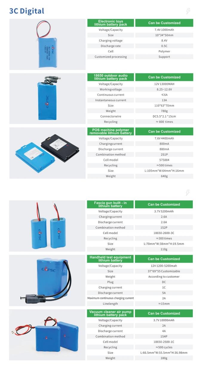 12В 1200-5200mah Ручное испытательное оборудование литийная батарея 5