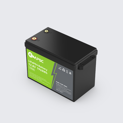 Имя